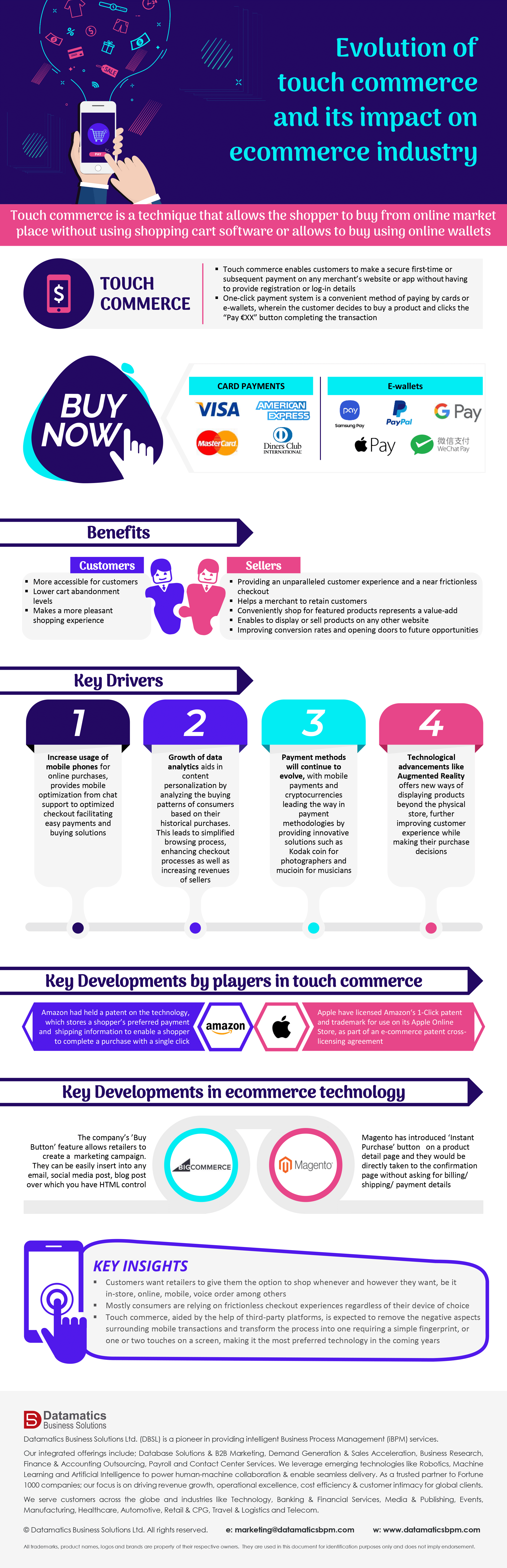 Infographic - Evolution of touch commerce and its impact on E-commerce industry