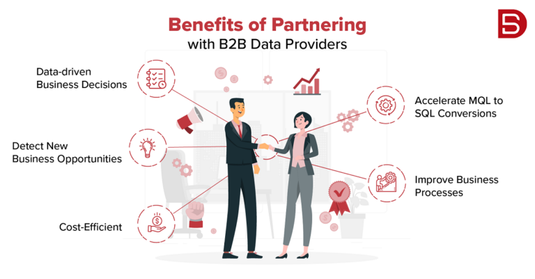 Unlock Success: Discover The Top 10 B2B Data Providers In The USA