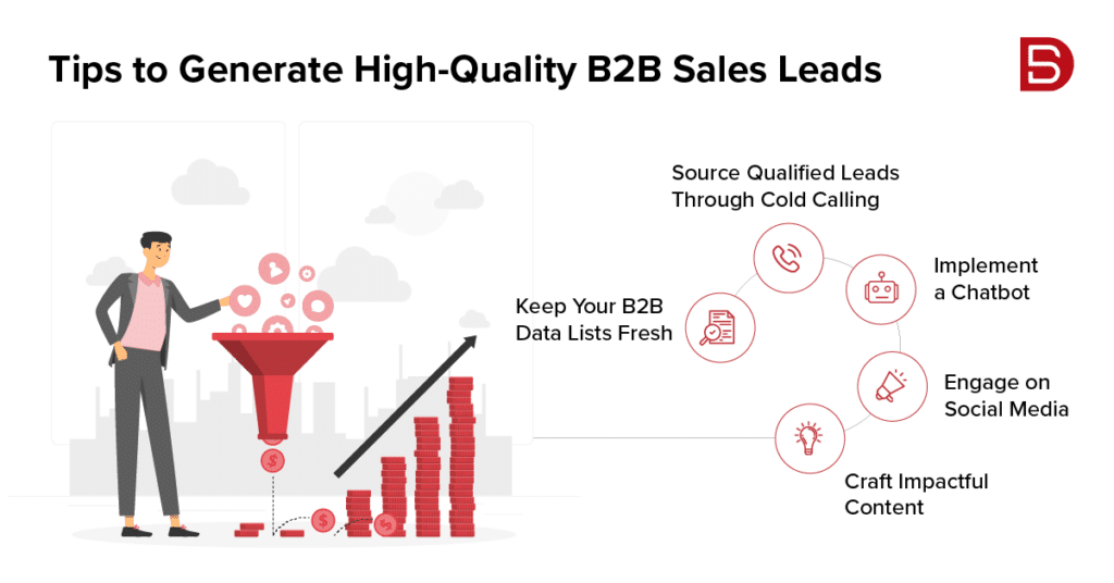 5 Powerful Strategies To Generate B2B Sales Leads Effectively