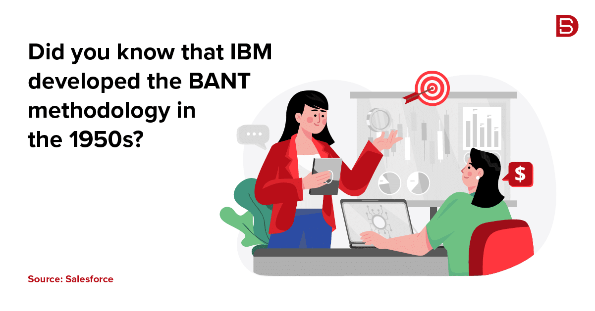 IBM developed the BANT methodology in the 1950s